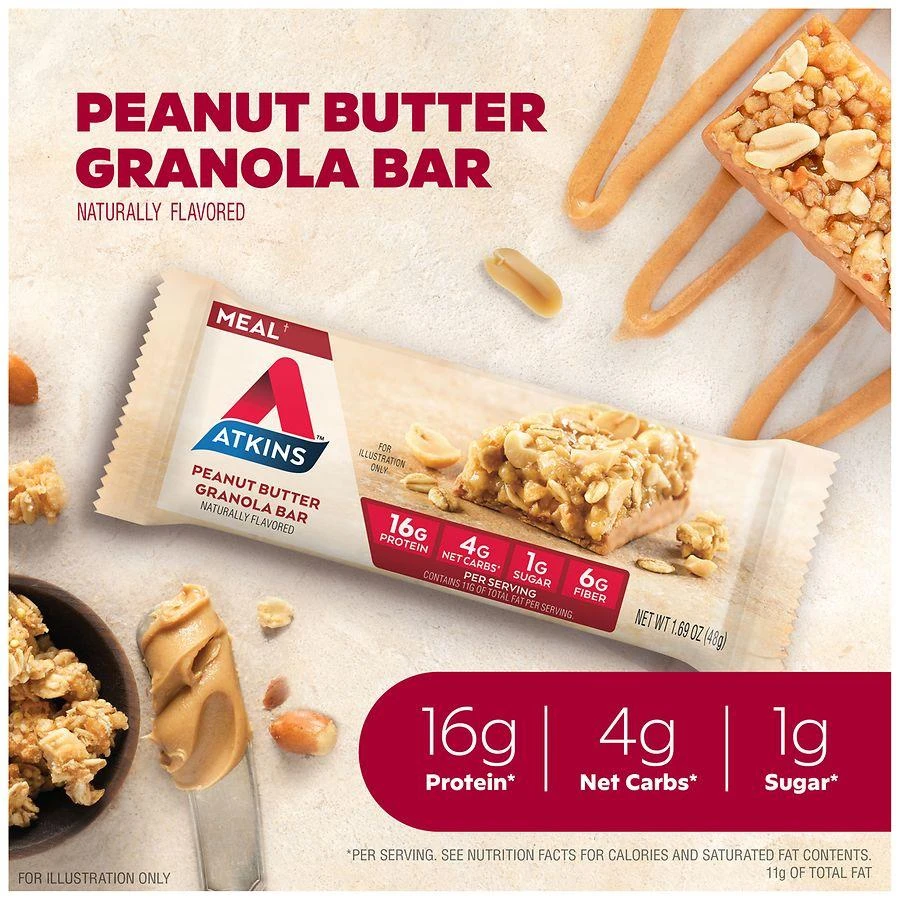 Peanut Butter Granola Bars Low Carb Peanut Butter 商品