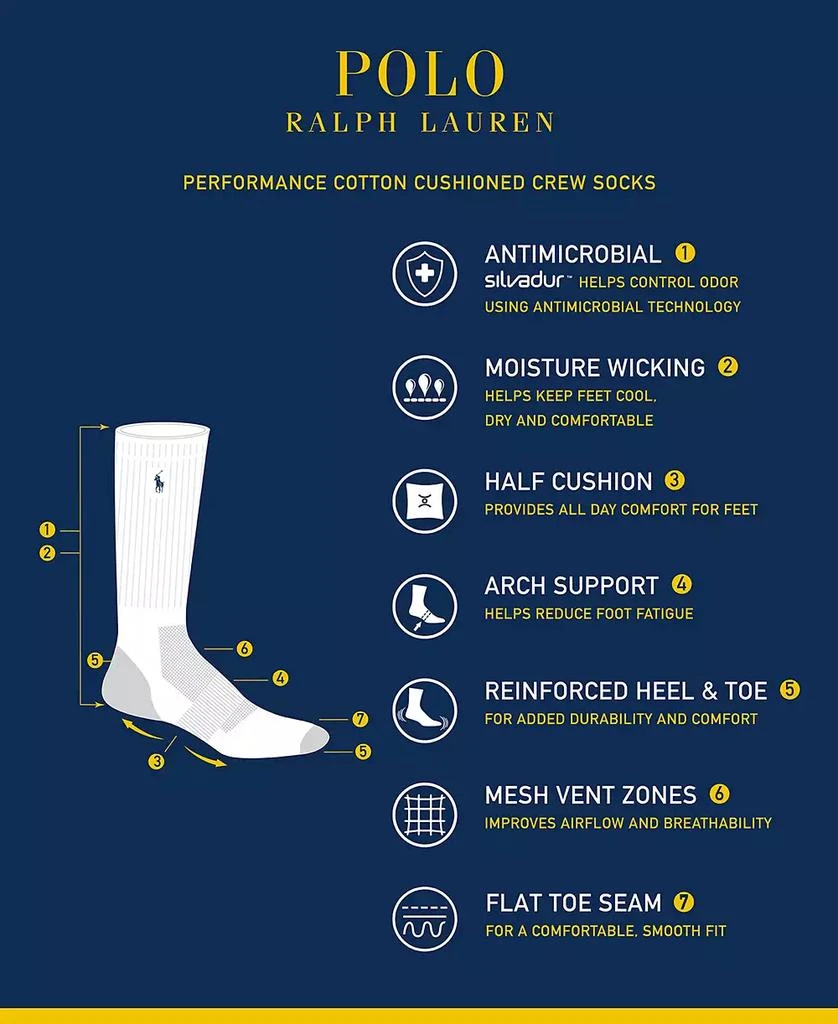 商品Ralph Lauren|Men's 6-Pk. Performance Tipped Color Heel Toe Crew Socks,价格¥225,第3张图片详细描述