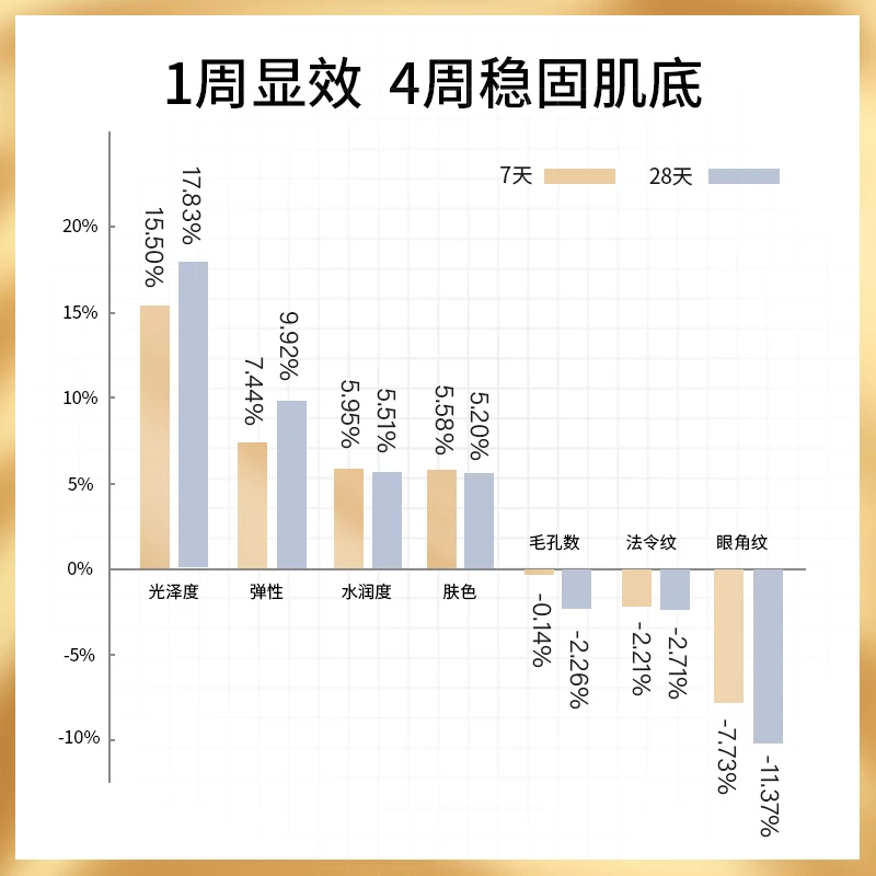 格岚云顿洛神赋IP联名多功能家用美容仪器ems提拉导入仪 商品