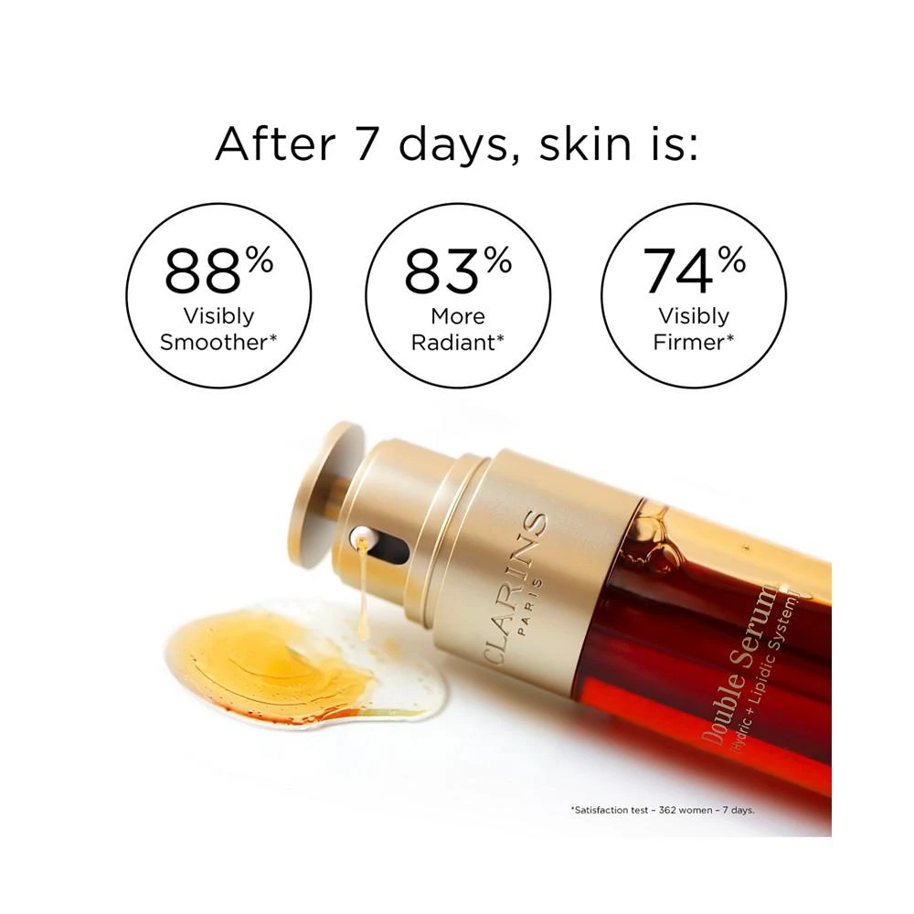 商品Clarins|Double Serum Firming & Smoothing Anti-Aging Concentrate,价格¥699,第2张图片详细描述