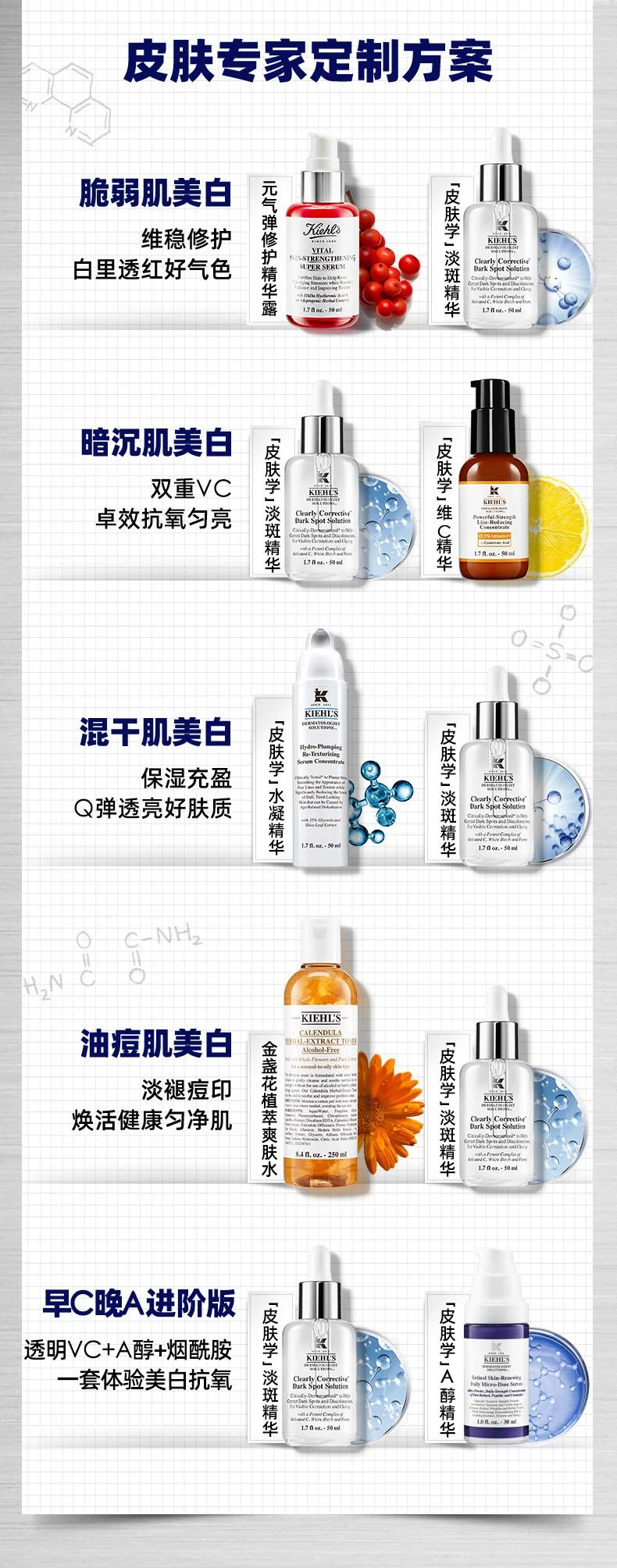 商品Kiehl's|Kiehl's/科颜氏 淡斑精华液 安白瓶 15ml/30ml/50ml/100ml/115ml,价格¥258,第6张图片详细描述