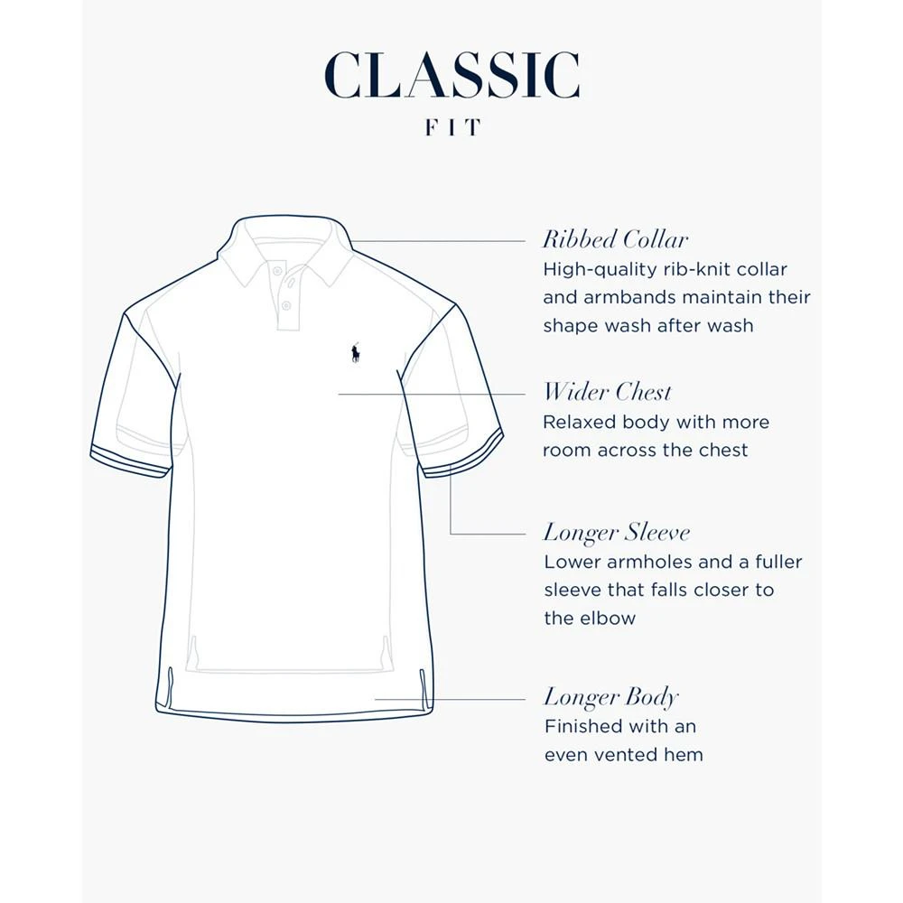 商品Ralph Lauren|男士 Striped Soft-Touch 短袖,价格¥159,第3张图片详细描述