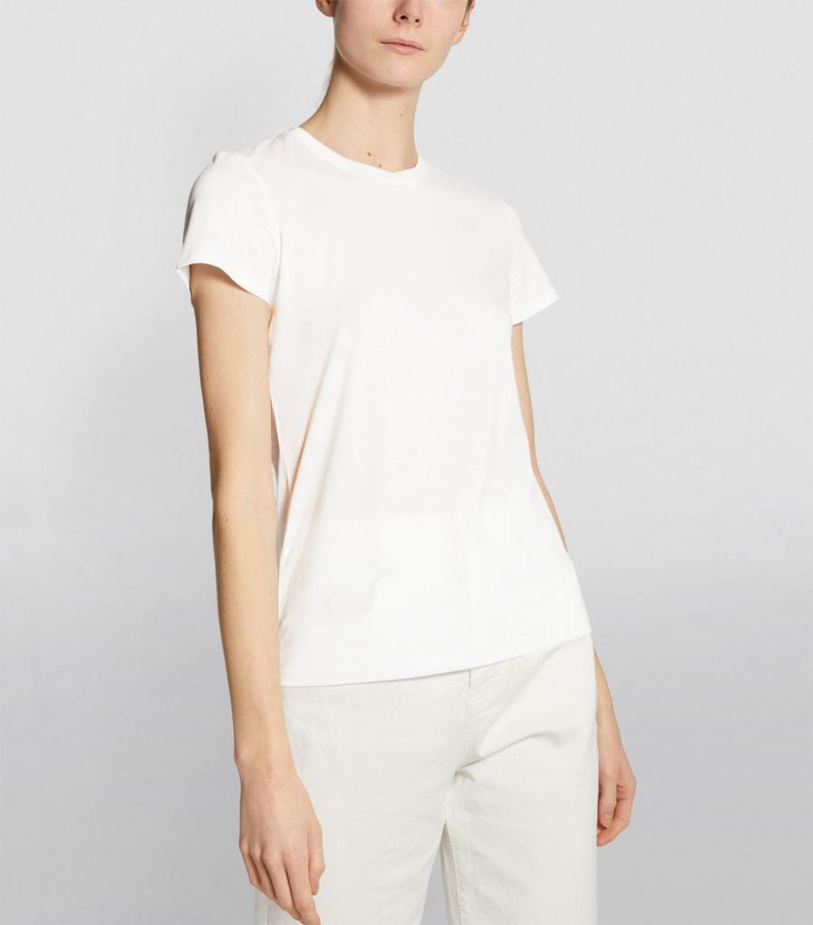 Essential Pima Cotton T-Shirt商品第3张图片规格展示