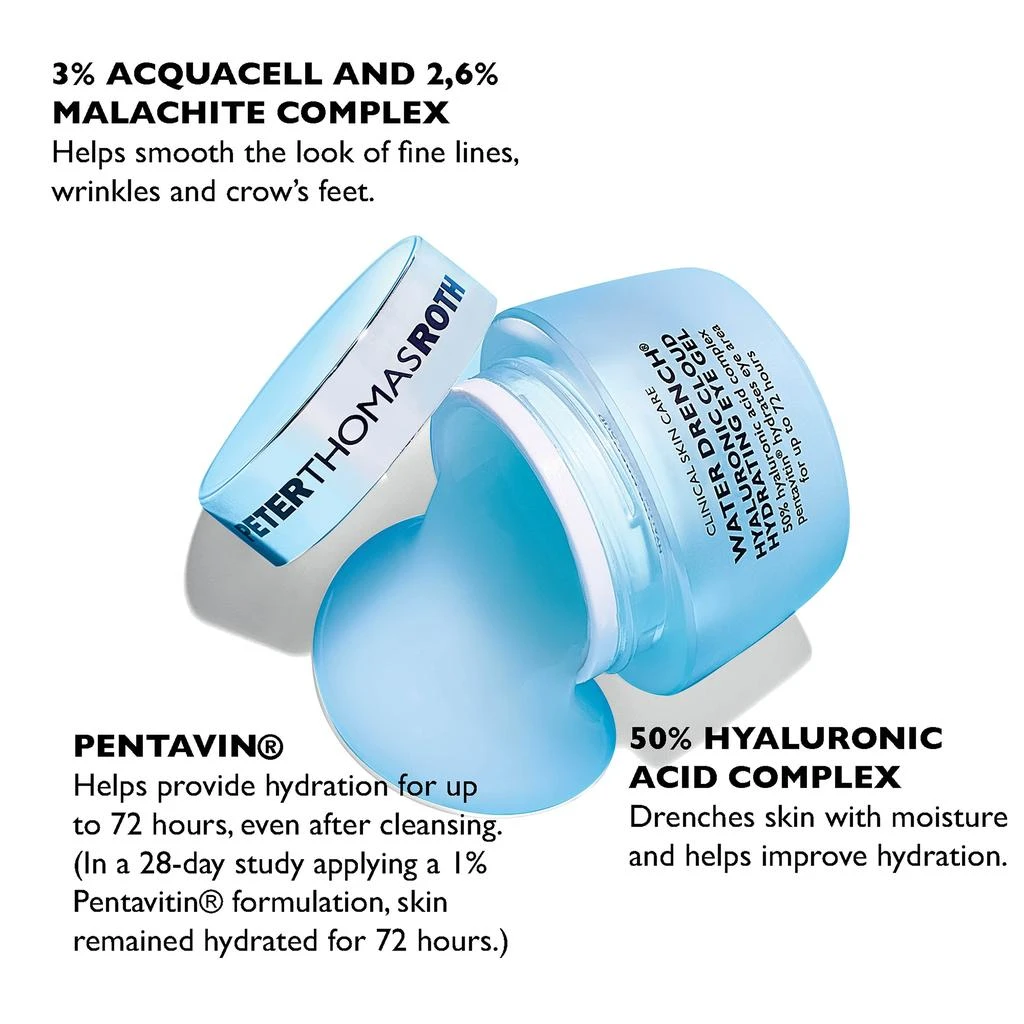 商品Peter Thomas Roth|Peter Thomas Roth Water Drench Hyaluronic Cloud Hydrating Eye Gel,价格¥358,第3张图片详细描述