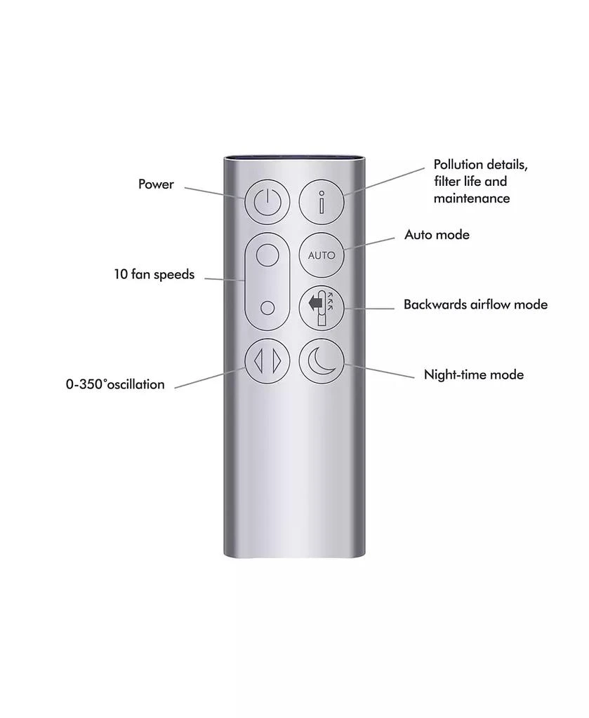 Purifier Cool Connected Tower Fan TP07 | White/Silver 商品