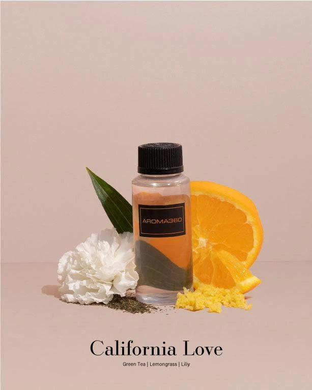 商品Aroma360|Aromatherapy Discovery Set,价格¥2013,第4张图片详细描述