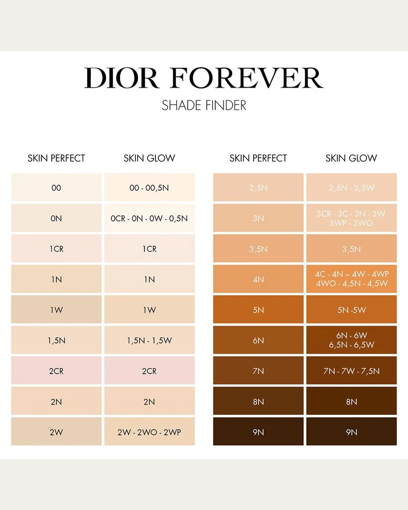 Dior Forever Skin Glow Foundation SPF 15, 1 oz. 商品