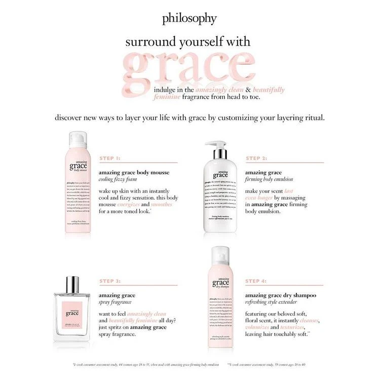 商品philosophy|amazing grace dry shampoo, 4.3 oz,价格¥180,第2张图片详细描述