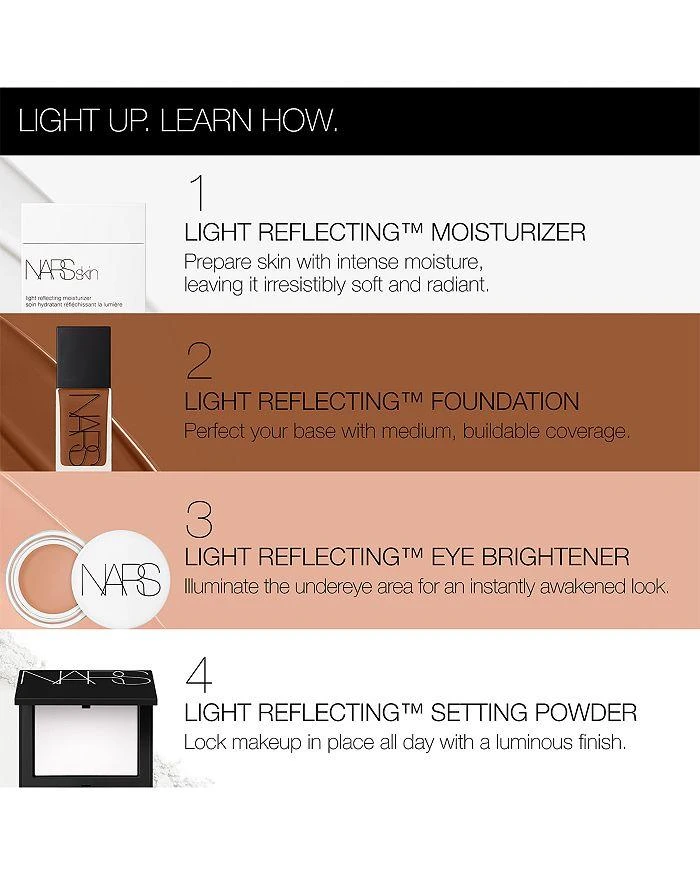 商品NARS|Light Reflecting Eye Brightener,价格¥269,第5张图片详细描述