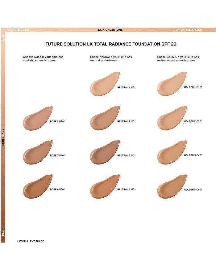 商品Shiseido|Future Solution LX Total Radiance Foundation SPF 20,价格¥593,第2张图片详细描述