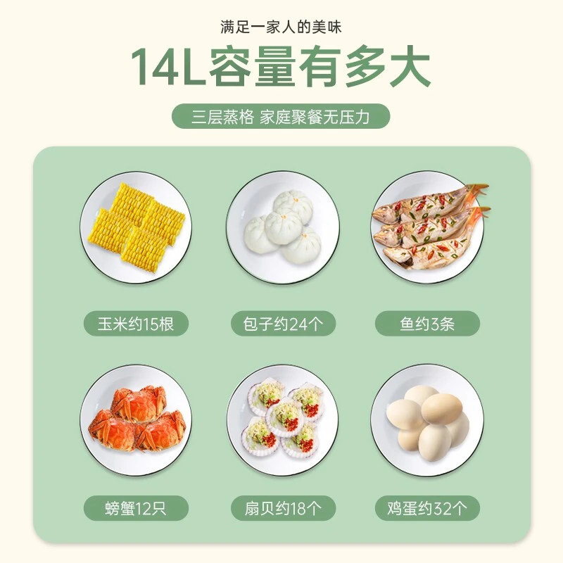 URBAN SPLASH唇上三层大容量电蒸锅绿色 商品