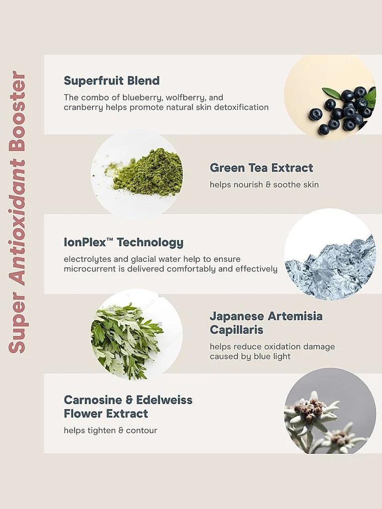 Nuface Protect + Tighten Super Antioxidant Booster Serum 商品