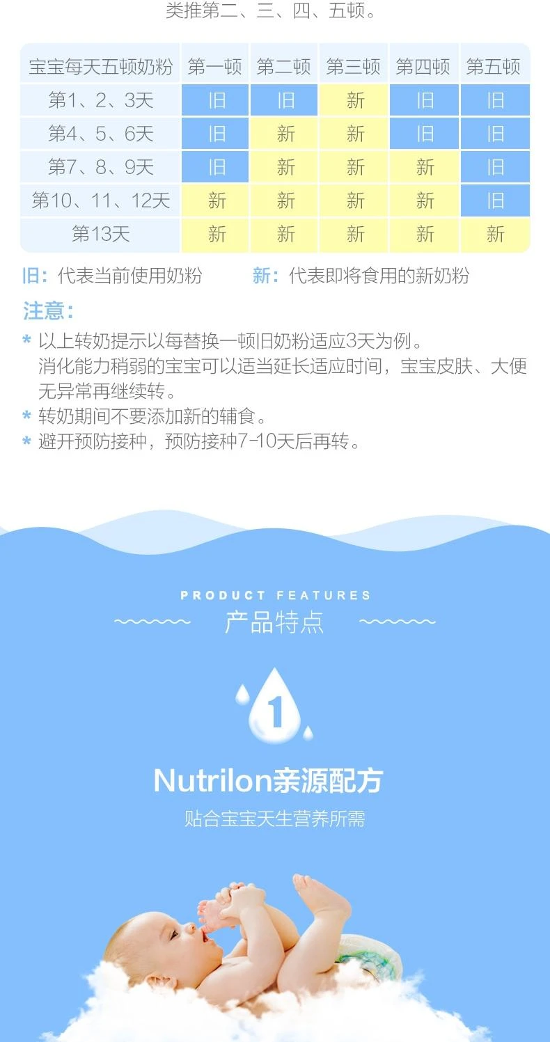 商品Nutrilon|Nutrilon Baby Milkpowder 4,价格¥296,第6张图片详细描述