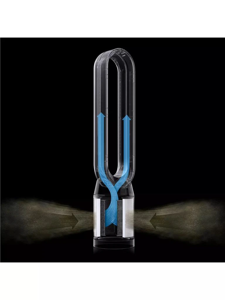 TP07 Purifier Cool Connected Tower Fan 商品