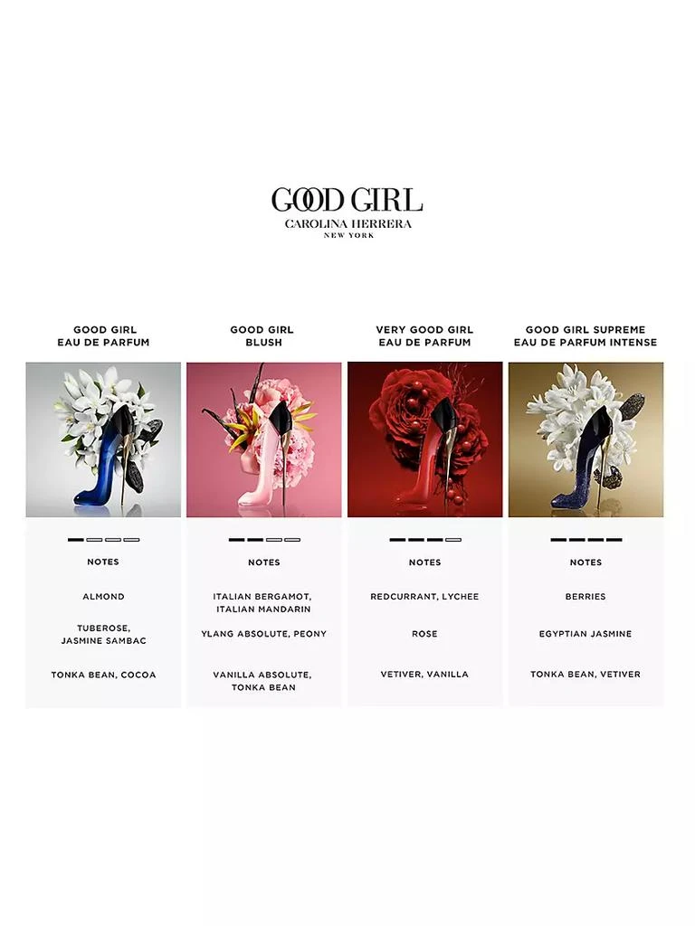 商品Carolina Herrera|Good Girl Blush Eau de Parfum,价格¥1179,第4张图片详细描述