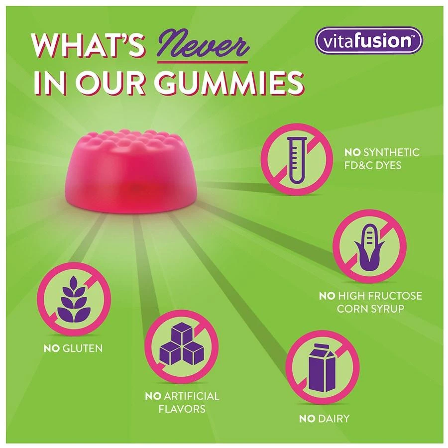 商品Vitafusion|Vitamin D3 Gummy Vitamins,价格¥119,第3张图片详细描述
