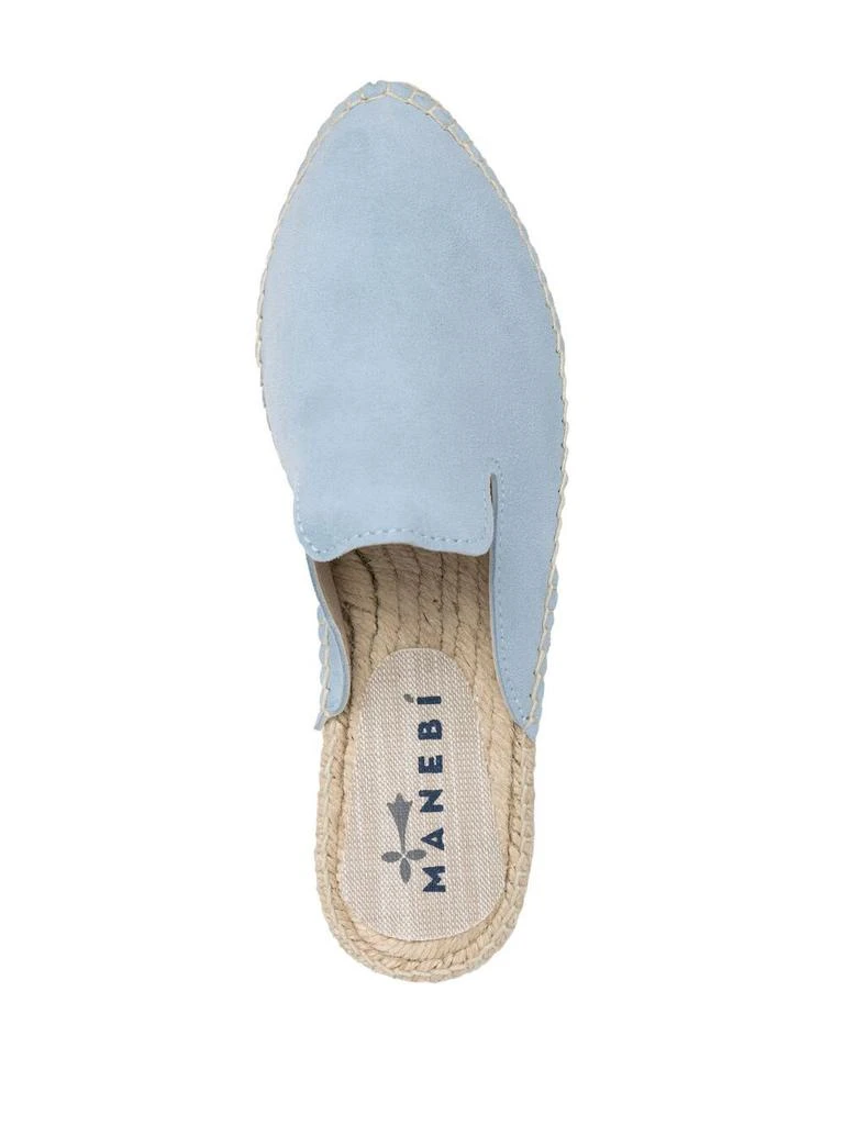 商品Manebi|MANEBI Flat shoes Clear Blue,价格¥775,第3张图片详细描述