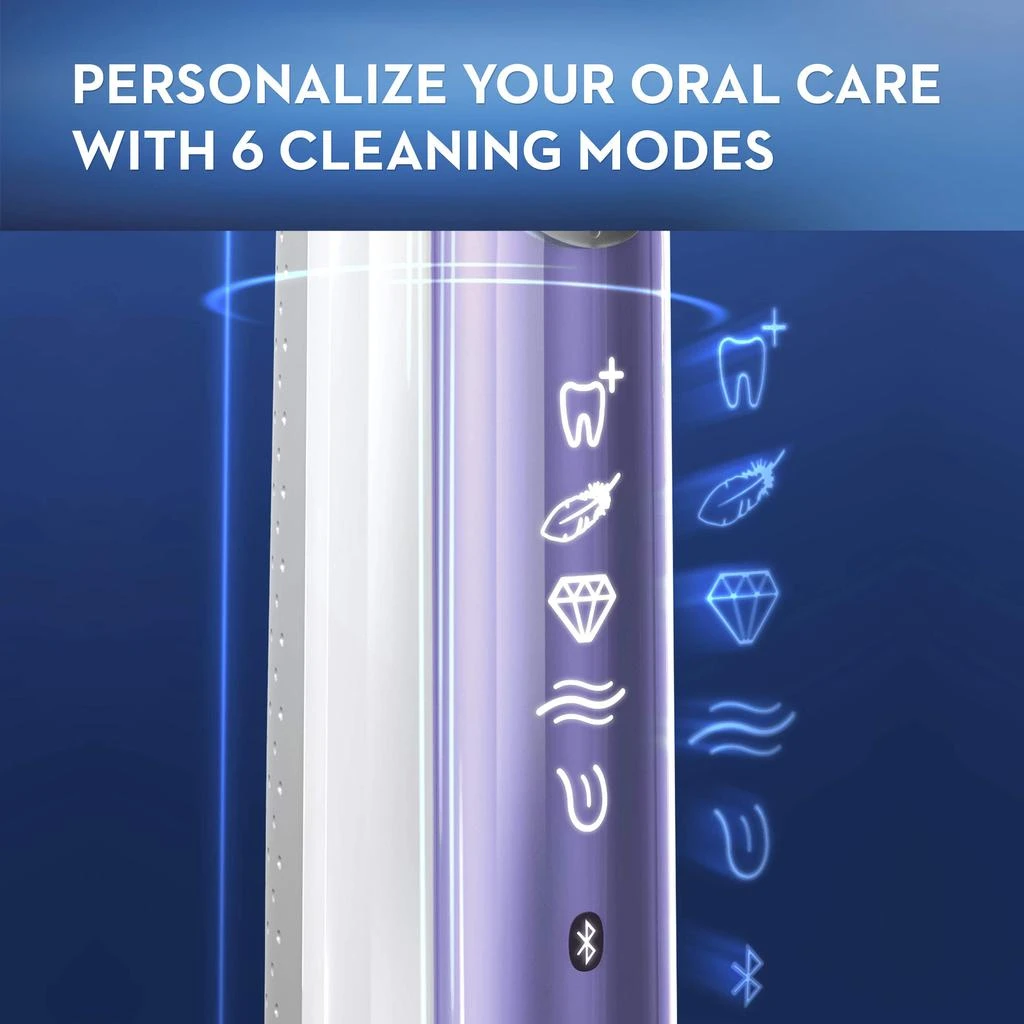 商品Oral-B|Oral-B Sensitive Gum Care Electric Toothbrush Replacement Brush Heads Refill, 3 Count,价格¥124,第4张图片详细描述
