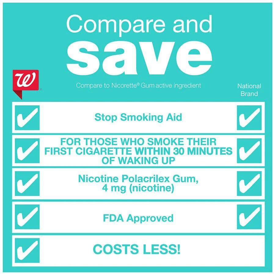 商品Walgreens|Nicotine Polacrilex Coated Gum, 4 mg, Stop Smoking Aid Ice Mint,价格¥297,第2张图片详细描述