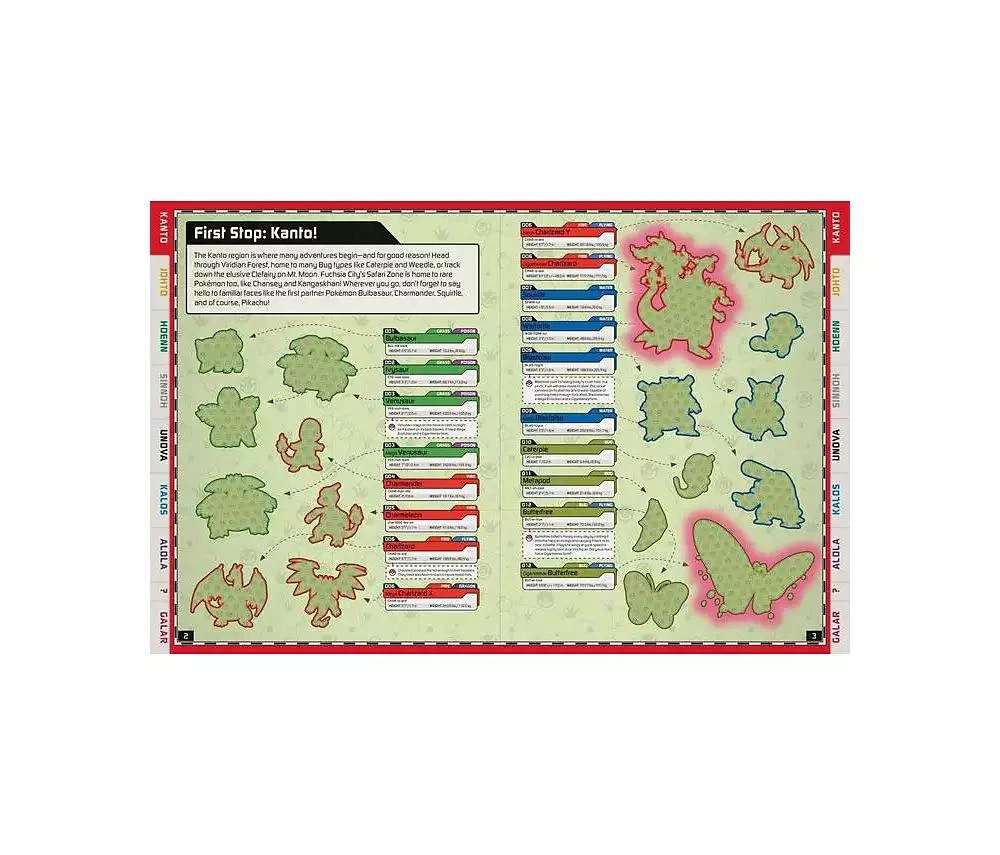 商品Barnes & Noble|Pokemon Epic Sticker Collection 2nd Edition- From Kanto to Galar by Pikachu Press,价格¥127,第2张图片详细描述