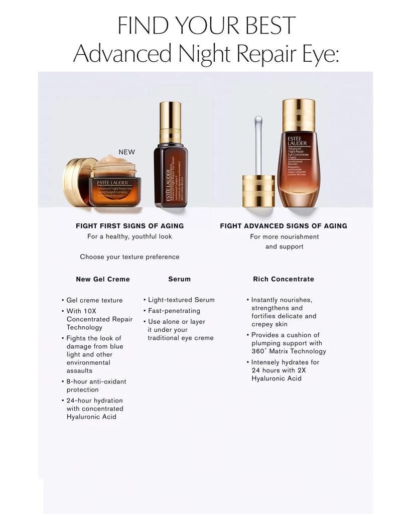 商品Estée Lauder|Advanced Night Repair Eye SerumSynchronized Complex II,价格¥529,第2张图片详细描述