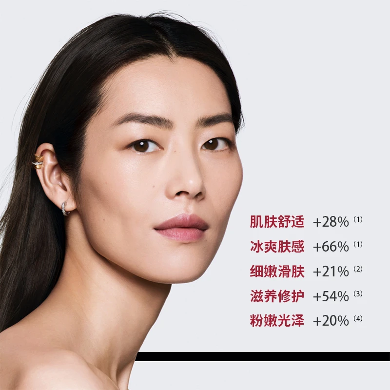 Chanel香奈儿 一号红山茶花爽肤水 活肤身体精华喷雾140ml 商品