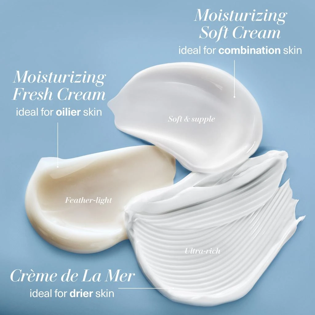 The Moisturizing Soft Cream 商品