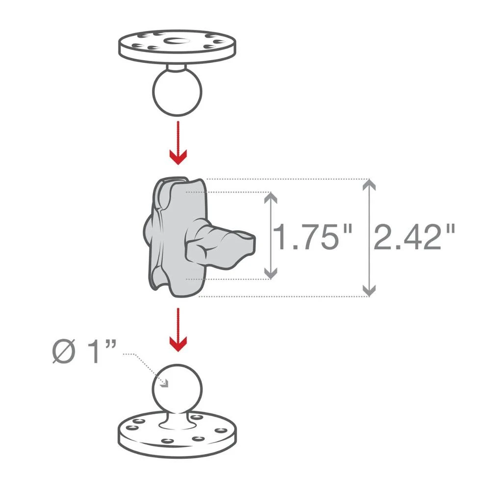 商品Ram Mounts|Double Socket Arm,价格¥97,第3张图片详细描述