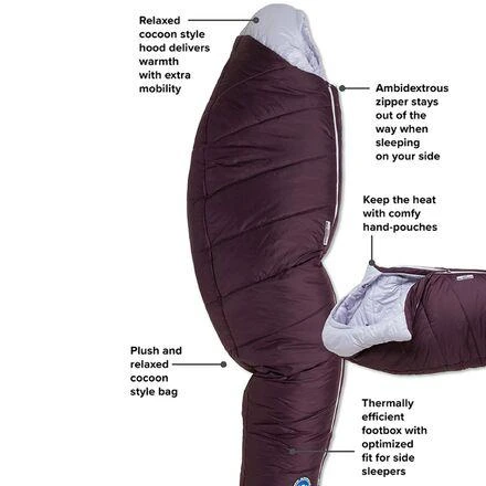 商品Big Agnes|Sidewinder Camp Sleeping Bag: 35F Synthetic - Women's,价格¥698,第4张图片详细描述