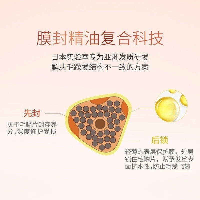 商品Kérastase|Kerastase卡诗奥丽柔顺护发精油100ml 柔顺改善毛躁,价格¥655,第3张图片详细描述