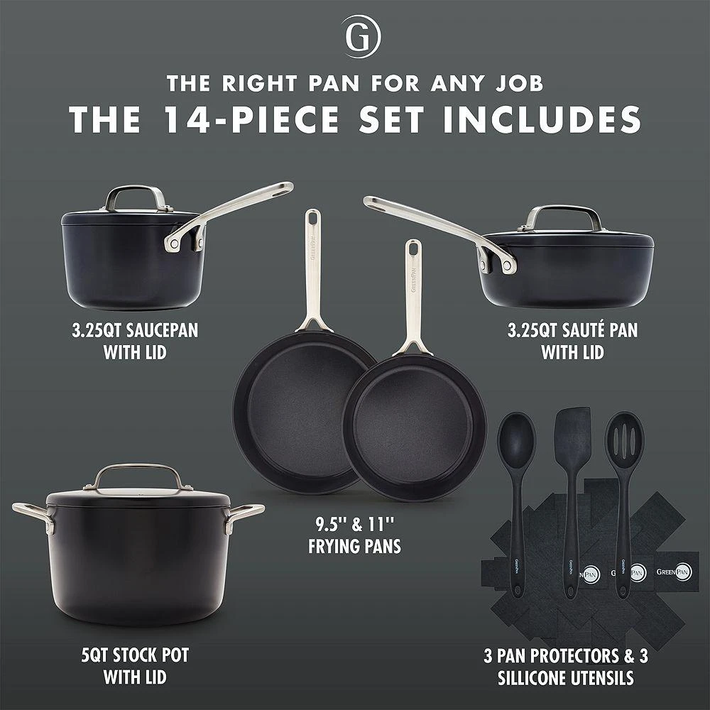 GP5 14 Piece Cookware Set 商品