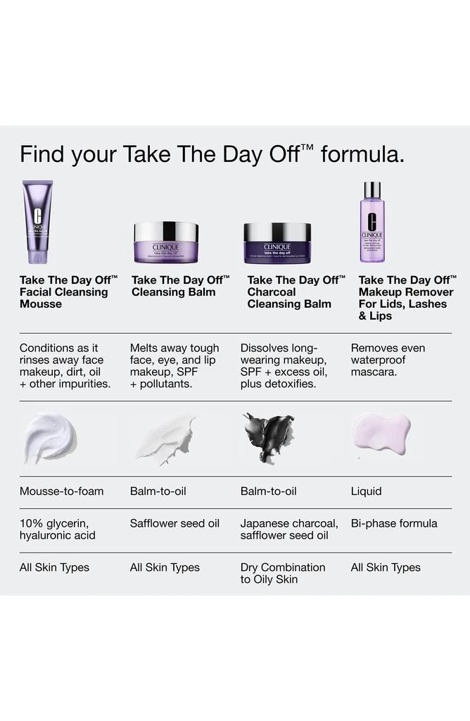 Take the Day Off™ Cleansing Balm Makeup Remover 商品