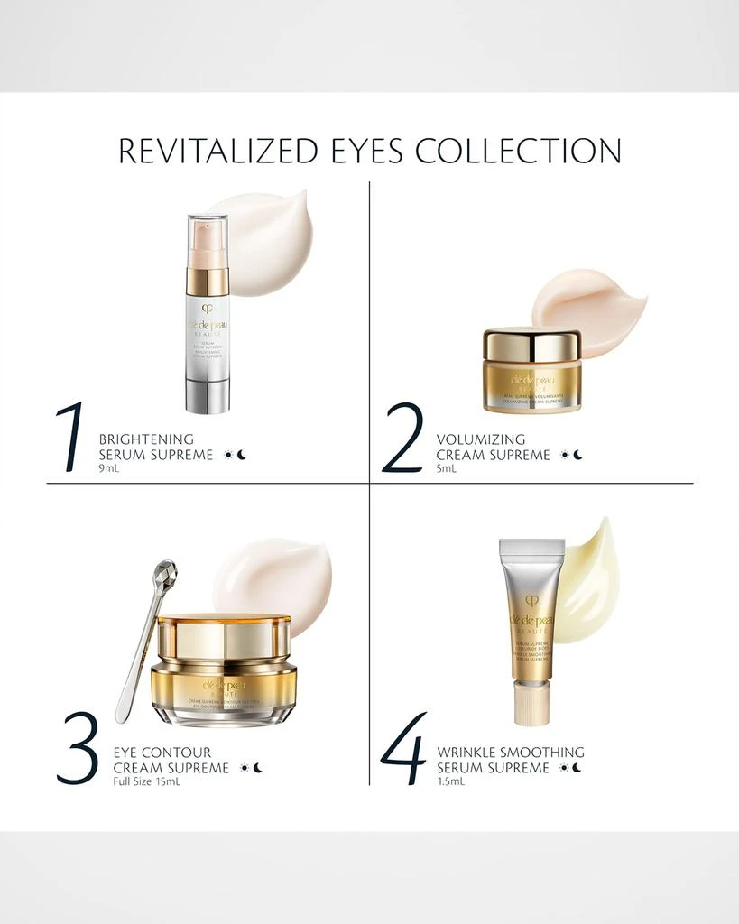 商品Cle de Peau|Limited Edition Revitalized Eyes Collection,价格¥2240,第2张图片详细描述