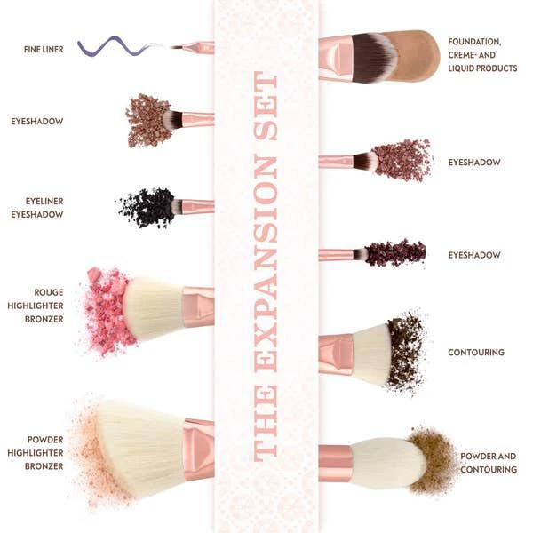 商品Luvia|Luvia Expansion Set - Rose Golden Vintage,价格¥447,第5张图片详细描述