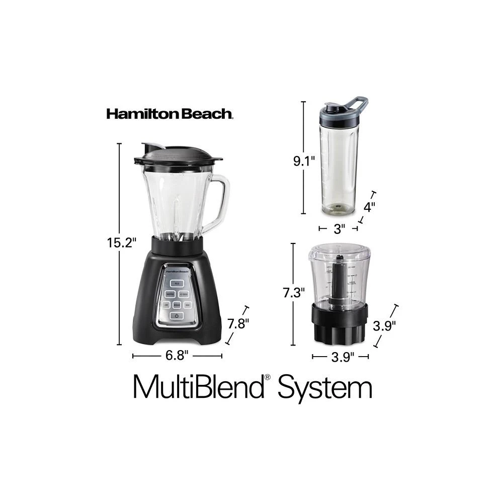MultiBlend 商品