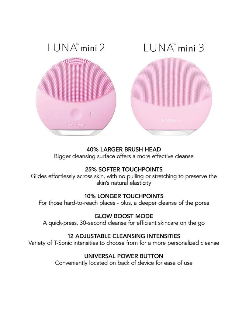 LUNA Mini 3 商品