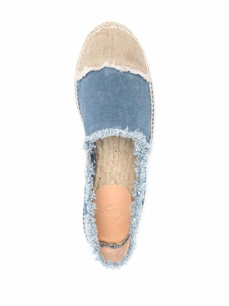 商品CASTAÑER|Castañer Kampala Canvas Espadrilles,价格¥743,第4张图片详细描述