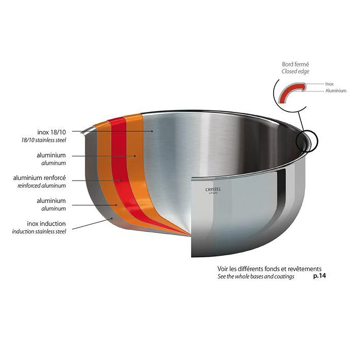 商品Cristel|Stainless Steel 11" Wok,价格¥2243,第4张图片详细描述