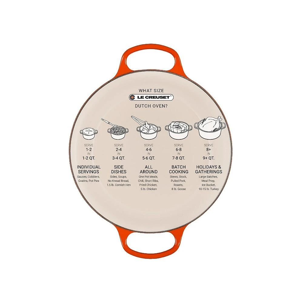 商品Le Creuset|Signature Enameled Cast Iron 7.25 Qt. Round French Oven,价格¥3423,第2张图片详细描述