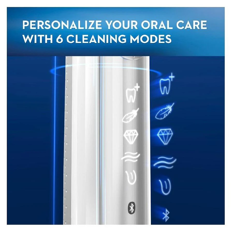 商品Oral-B|Genius X 10000 Electric Toothbrush Artificial Intelligence,价格¥1848,第3张图片详细描述