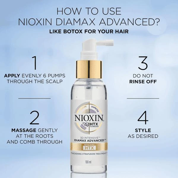 商品NIOXIN|Nioxin Diamax Advanced 3.38 oz,价格¥450,第4张图片详细描述