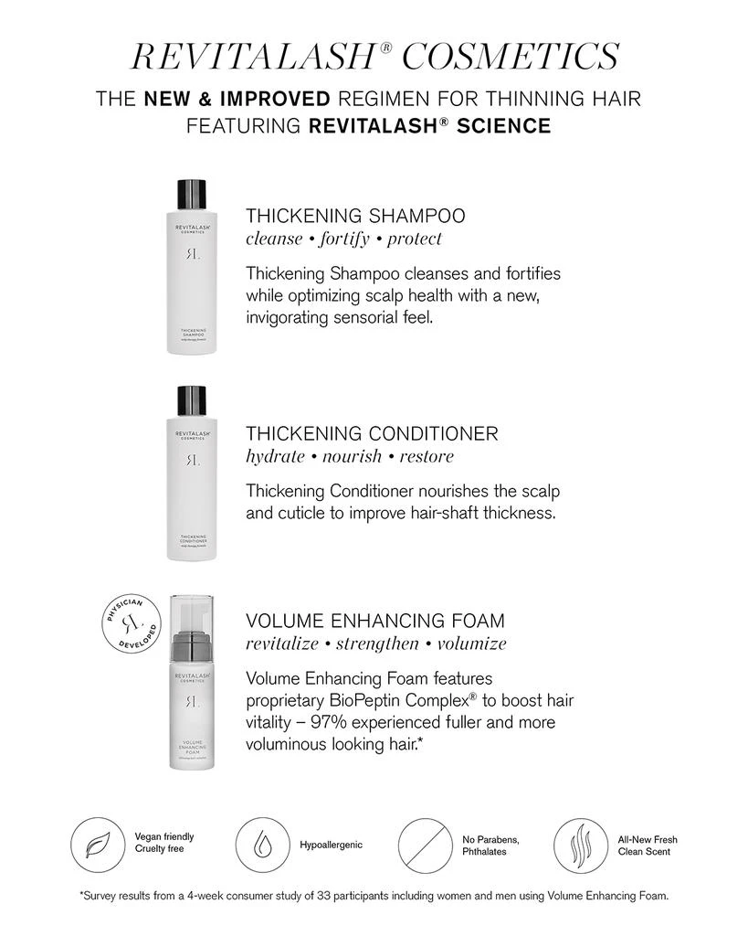 商品RevitaLash|Thickening Conditioner,价格¥301,第2张图片详细描述