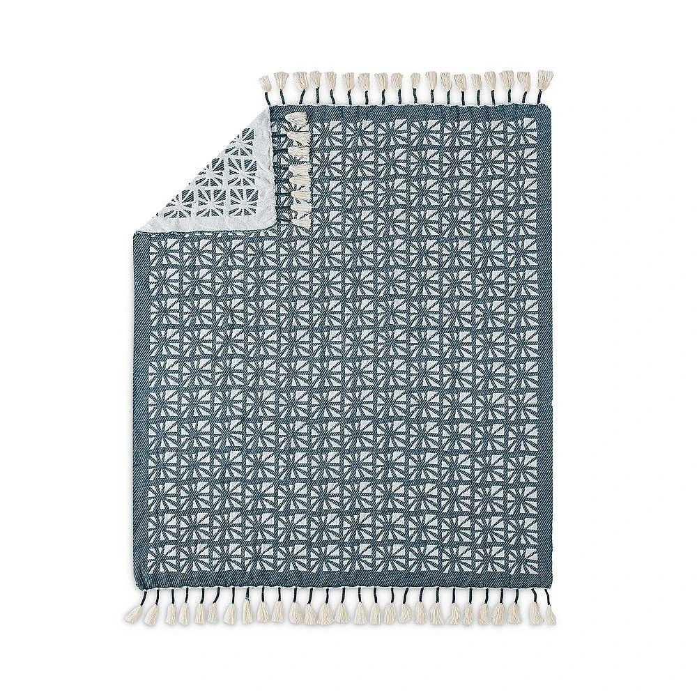 Planetarium Throw 商品