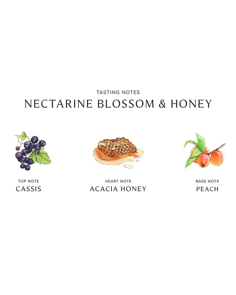 商品Jo Malone London|Nectarine Blossom Body Lotion, 250ml,价格¥525,第3张图片详细描述