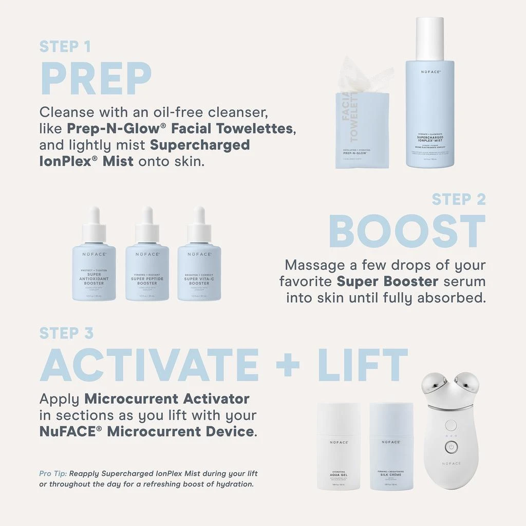 NuFACE Firming + Radiant Super Peptide Booster Serum 商品