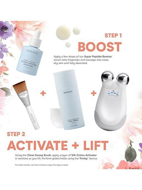 商品NuFace|Nuface® Trinity Supercharged Skincare Routine,价格¥2767,第7张图片详细描述
