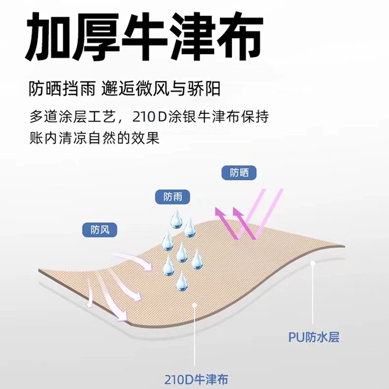 户外天幕帐篷装备方形帐篷布野餐桌椅套装露营防晒遮阳棚 商品