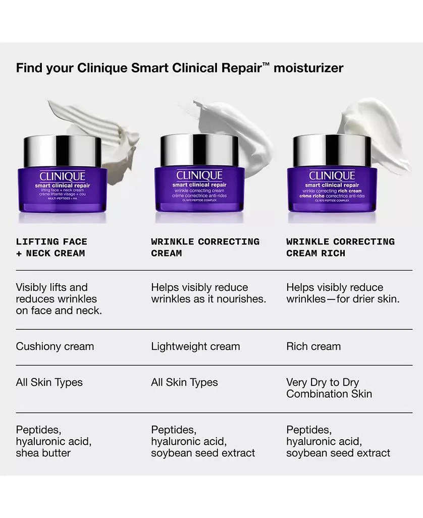 Smart Clinical Repair Lifting Face + Neck Cream, 1.7 oz. 商品