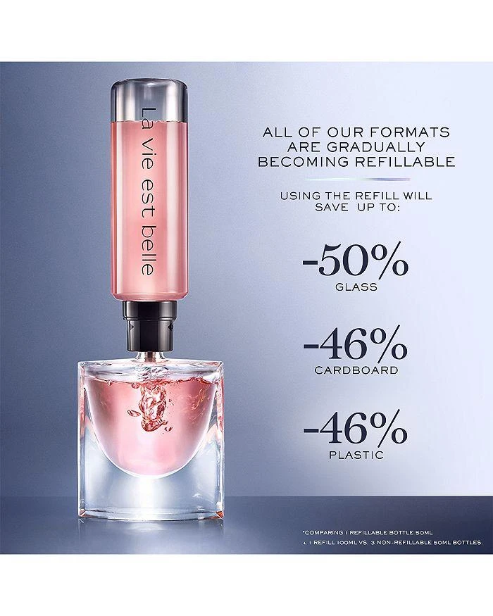 商品Lancôme|La vie est belle Eau de Parfum,价格¥636,第5张图片详细描述