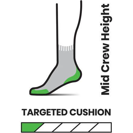 商品SmartWool|Run Targeted Cushion Pattern Mid Crew Sock,价格¥110,第3张图片详细描述